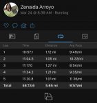 2019 Shamrock Shuffle