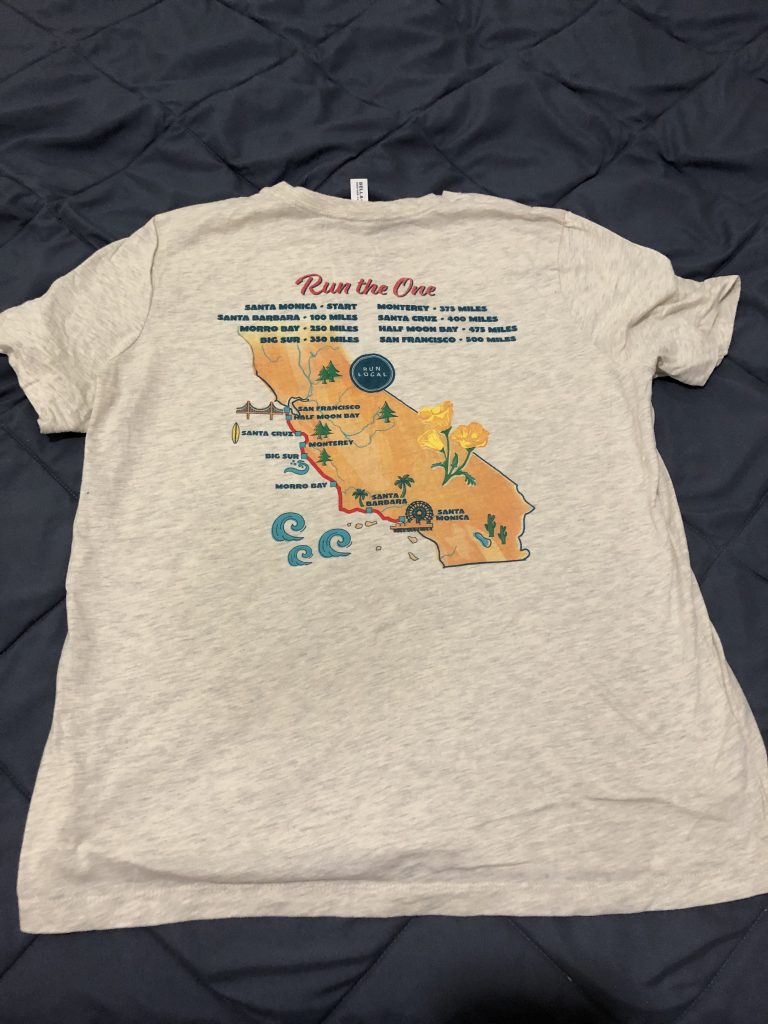 California Coast 500 Virtual Race